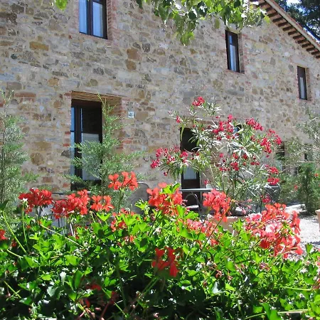 Farm stay Fienile N7 *